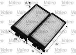 VALEO Filtru aer habitaclu / polen VALEO 715566 (715566)