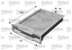VALEO Filtru aer habitaclu / polen VALEO 715515 (715515)