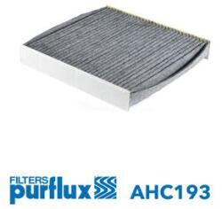 PURFLUX Filtru aer habitaclu / polen PURFLUX AHC193 (AHC193)