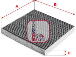 SOFIMA Filtru, aer habitaclu / polen SOFIMA S 4288 CA (S 4288 CA)