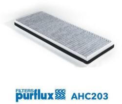PURFLUX Filtru, aer habitaclu / polen PURFLUX AHC203 (AHC203)