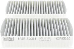 CHAMPION Filtru aer habitaclu / polen CHAMPION CCF0302C (CCF0302C)