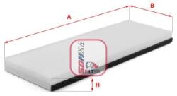 SOFIMA Filtru aer habitaclu / polen SOFIMA S 3444 C (S 3444 C)