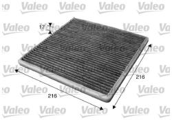VALEO Filtru aer habitaclu / polen VALEO 715619 (715619)