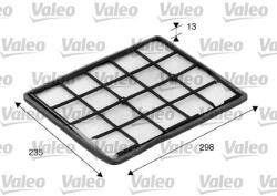 VALEO Filtru aer habitaclu / polen VALEO 698199 (698199)