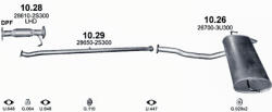 Polmostrow Komplett kipufogó rendszer - HYUNDAI ix35 / KIA Sportage ( 2.0 CRDI, 2010-2015) (SET-POL-1028-1029-1026)