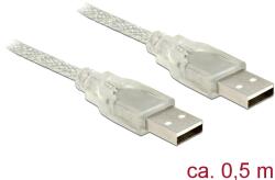 Delock Кабел Delock USB 2.0 с конектор тип А, USB 2.0, с конектор тип А, 0, 5 м, преходник