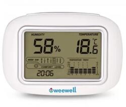 Weewell Термометър за стая 3 в 1 (whm140) Термометър