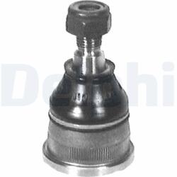 DELPHI Articulatie sarcina/ghidare DELPHI TC170 (TC170)