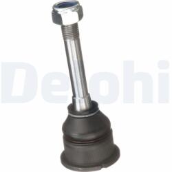 DELPHI Articulatie sarcina/ghidare DELPHI TC508 (TC508)