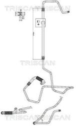 TRISCAN Furtun hidraulic, sistem de directie TRISCAN 8516 28014 (8516 28014)