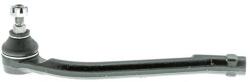 AISIN Cap de bara AISIN JTRHY-008 (JTRHY-008)