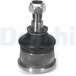 DELPHI Articulatie sarcina/ghidare DELPHI TC163 (TC163)