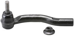 CTR Cap de bara CTR CE0808 (CE0808) - fixbox