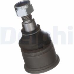 DELPHI Articulatie sarcina/ghidare DELPHI TC437 (TC437)