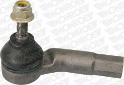 MONROE Cap de bara MONROE L16144 (L16144) - fixbox