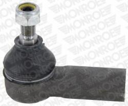 MONROE Cap de bara MONROE L15117 (L15117) - fixbox