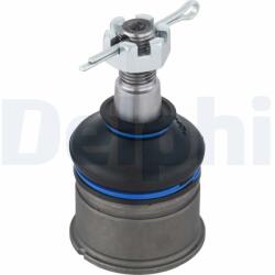 DELPHI Articulatie sarcina/ghidare DELPHI TC836 (TC836)