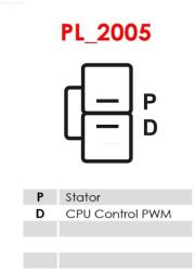 AS-PL Articulatie axiala, cap de bara AS-PL A5056 (A5056)