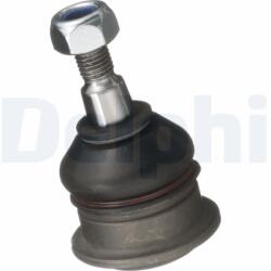 DELPHI Articulatie sarcina/ghidare DELPHI TC1153 (TC1153)