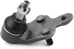SKF Articulatie sarcina/ghidare SKF VKDS 811057 (VKDS 811057)