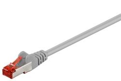 Goobay Cablu de retea S/FTP Goobay, cat6, 0.15m gri (SFTP-0010-0.15GY-GBAY)