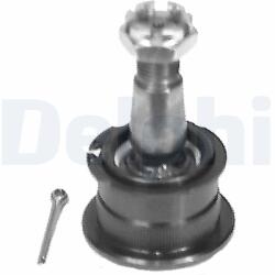 DELPHI Articulatie sarcina/ghidare DELPHI TC595 (TC595)