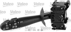 VALEO Comutator coloana directie VALEO 251602 (251602)