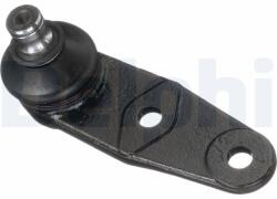 DELPHI Articulatie sarcina/ghidare DELPHI TC233 (TC233)
