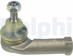 DELPHI Cap de bara DELPHI TA1787 (TA1787) - fixbox