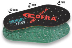 Cofra MEMORY PLUS talpbetét (SO-PUM-00-N36)