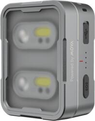 Mova Duo fejlámpa szett / MWL001 (MWL001) - dreamestore