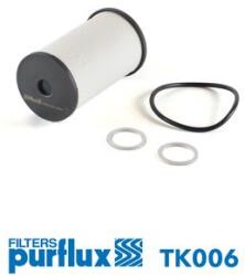 PURFLUX Filtru cutie de viteze automata PURFLUX TK006 (TK006)