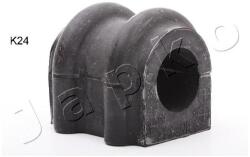 JAPKO Bucsa, stabilizator JAPKO GOJK24 (GOJK24)