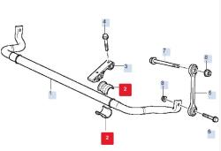 Original Vw Group Cuzinet, stabilizator ORIGINAL VW GROUP 95534379261 (955 343 792 61(+))