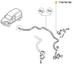 Original Renault Bucsa, stabilizator ORIGINAL RENAULT 7700 785 788 (7700 785 788)