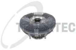 Trucktec Automotive Cupla, ventilator radiator TRUCKTEC AUTOMOTIVE 05.19. 010 (05.19.010)