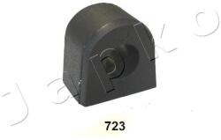 JAPKO Bucsa, stabilizator JAPKO GOJ723 (GOJ723)