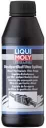 LIQUI MOLY Curatare filtru de particule LIQUI MOLY 5171 (5171)