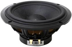 SB Acoustics SB16PFCR25-8 középsugárzó (SB16PFCR25-8)