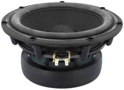Scan-Speak Revelator 28W/4878T01 Mélysugárzó (28W/4878T01)