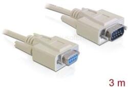 Delock kábel Serial RS-232 Sub-D9 apa> RS-232 Sub-D9 anya 3 m hosszabítás (DL84289) (DL84289)