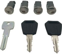 Thule One-Key System zárkészlet 4 betéttel