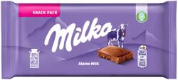 Milka Tejcsokoládé 45 g Kiárusítás 28.07