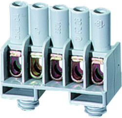 Hensel DKL 04 betápláló sorkapocs 1, 5-6 mm2, 2600055 (DKL 04)