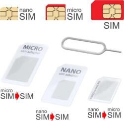 mobilNET Adaptor SIM 3-în-1 (nanoSIM. microSIM. SIM) Alb