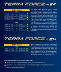 Mitas fim - enduro gumi zöld 140/80 - 18 terra force - ef tt 70R super light (378880)