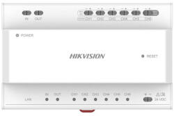 Hikvision DS-KAD706Y