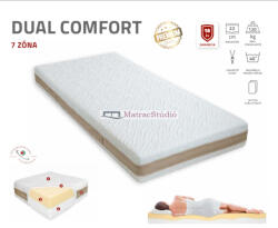 Best Dream DUAL COMFORT matrac 2 féle oldalkeménységgel 150x200 cm