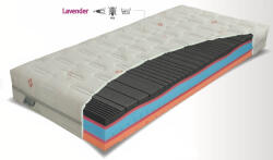 Materasso SWISS ERGOFLEX 90*200 cm